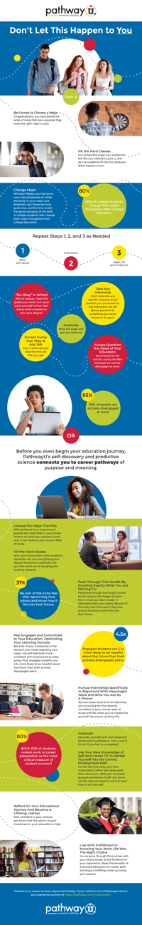 PATH-Compare-Infographic